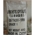 Cryolite Sintetik Serbuk 325mesh 98%